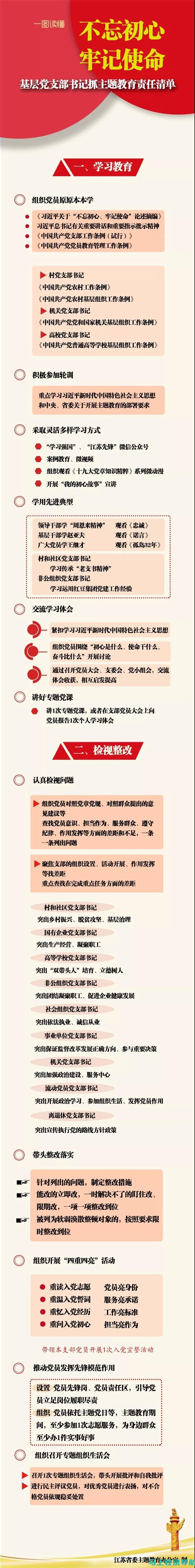 一文读懂百度SEO排名优化费用：避免被坑的小技巧。